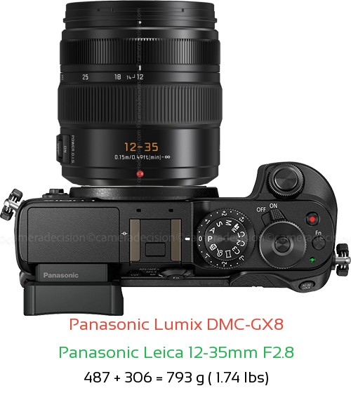 Panasonic GX8 with Panasonic Leica 12-35mm F2.8 Lens Size