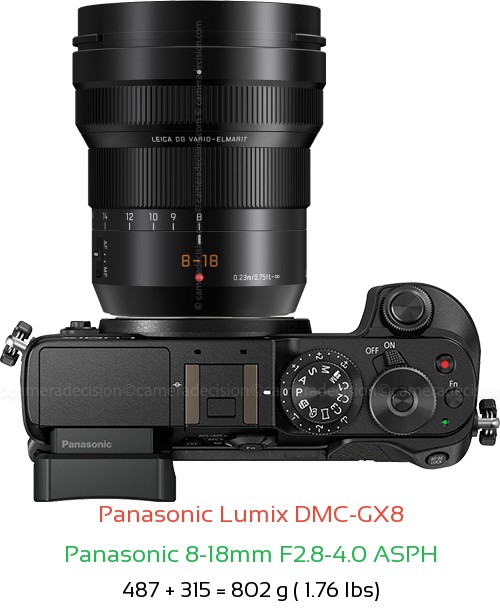 Panasonic GX8 with Panasonic 8-18mm F2.8-4.0 ASPH Lens Size