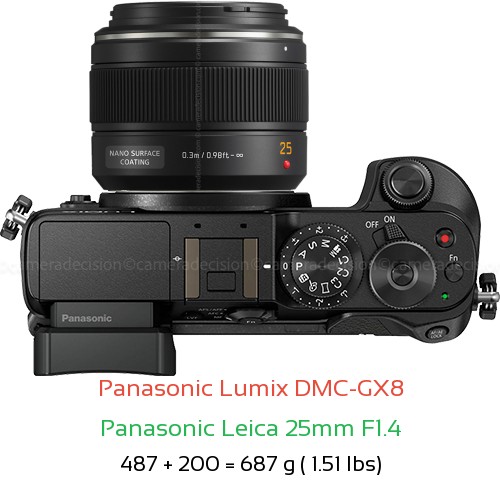 Panasonic GX8 with Panasonic Leica 25mm F1.4 Lens Size