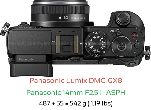 Panasonic GX8 with Panasonic 14mm F2.5 II ASPH Lens Size