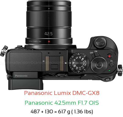 Panasonic GX8 with Panasonic 42.5mm F1.7 OIS Lens Size