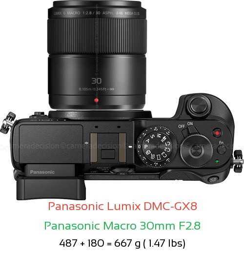 Panasonic GX8 with Panasonic Macro 30mm F2.8 Lens Size
