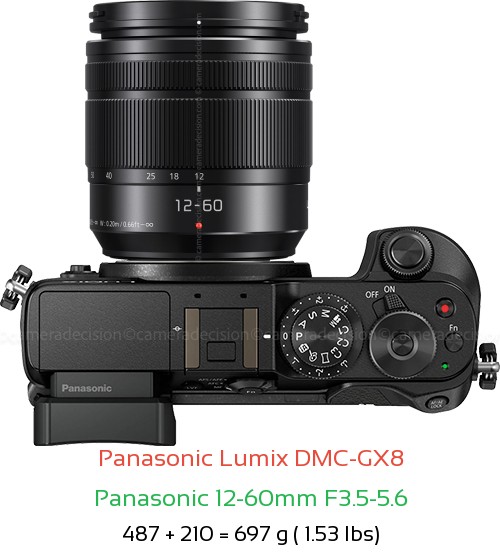 Panasonic GX8 with Panasonic 12-60mm F3.5-5.6 Lens Size