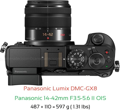 Panasonic GX8 with Panasonic 14-42mm F3.5-5.6 II OIS Lens Size