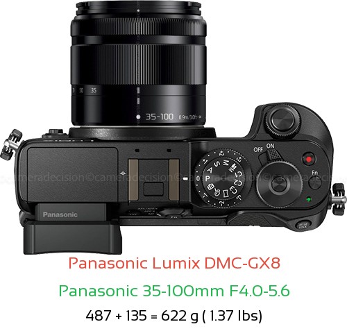 Panasonic GX8 with Panasonic 35-100mm F4.0-5.6 Lens Size