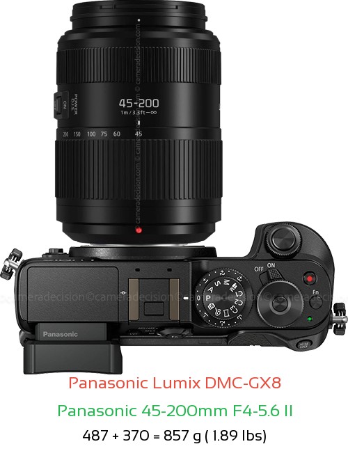 Panasonic GX8 with Panasonic 45-200mm F4-5.6 II Lens Size