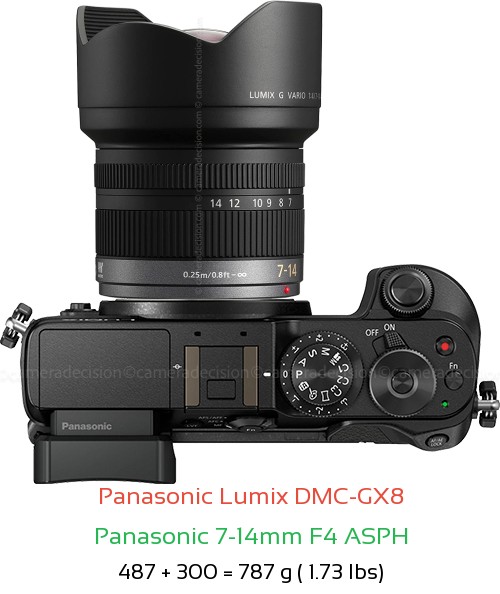 Panasonic GX8 with Panasonic 7-14mm F4 ASPH Lens Size