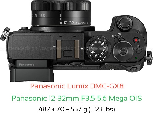 Panasonic GX8 with Panasonic 12-32mm F3.5-5.6 Mega OIS Lens Size