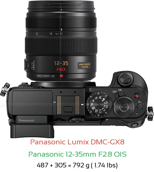 Panasonic GX8 with Panasonic 12-35mm F2.8 OIS Lens Size