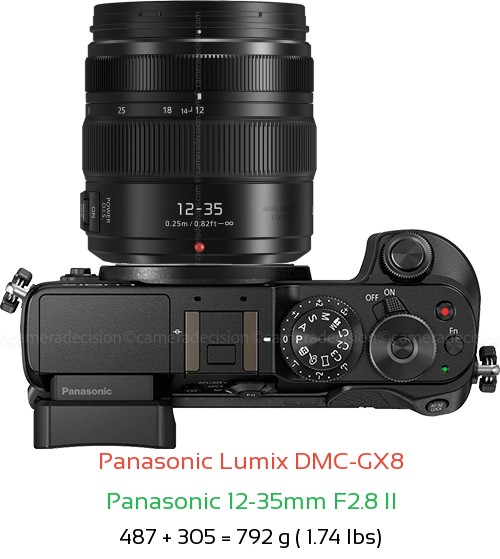 Panasonic GX8 with Panasonic 12-35mm F2.8 II Lens Size