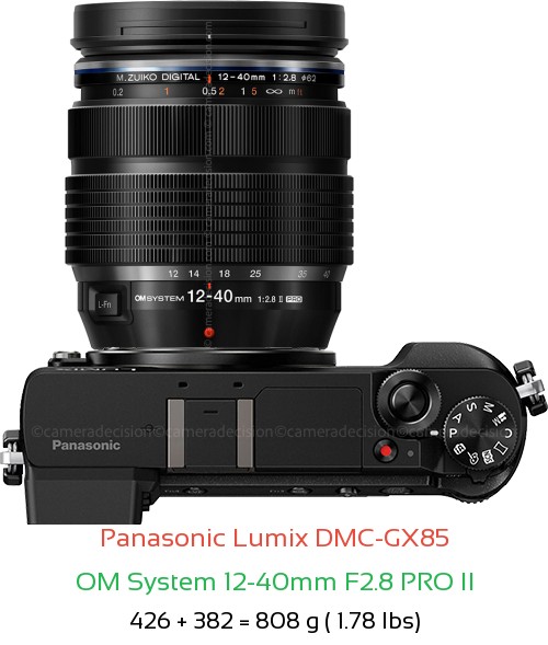 Panasonic GX85 with OM System 12-40mm F2.8 PRO II Lens Size