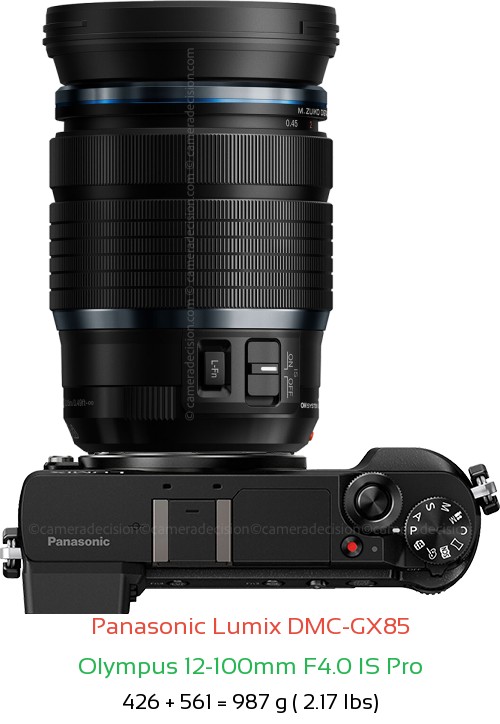 Panasonic GX85 with Olympus 12-100mm F4.0 IS Pro Lens Size