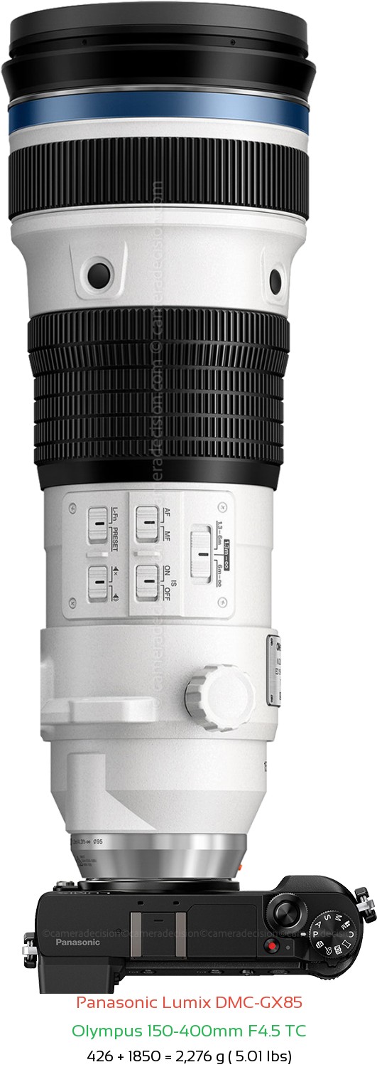 Panasonic GX85 with Olympus 150-400mm F4.5 TC Lens Size