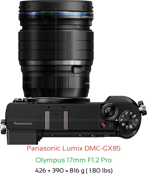 Panasonic GX85 with Olympus 17mm F1.2 Pro Lens Size