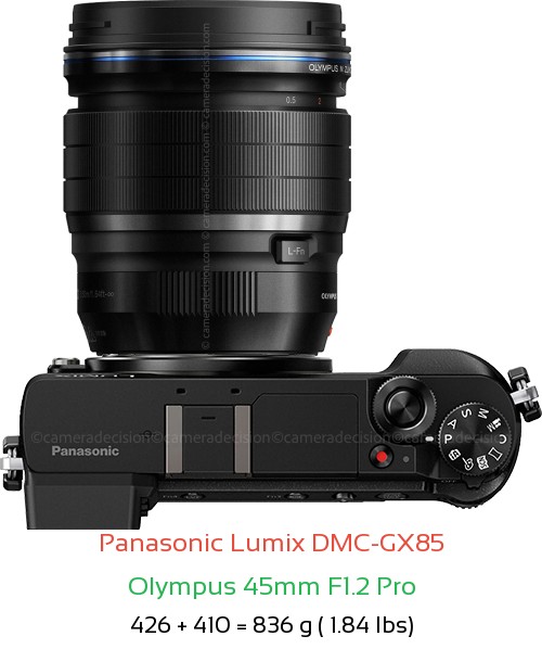 Panasonic GX85 with Olympus 45mm F1.2 Pro Lens Size