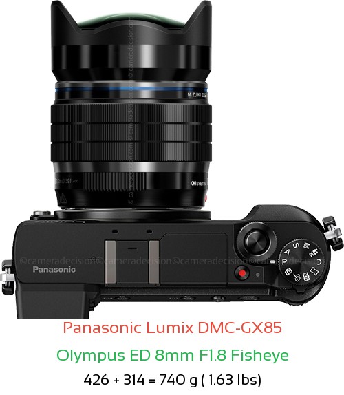 Panasonic GX85 with Olympus ED 8mm F1.8 Fisheye Lens Size