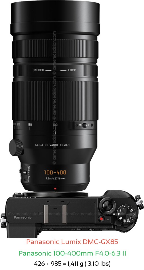 Panasonic GX85 with Panasonic 100-400mm F4.0-6.3 II Lens Size