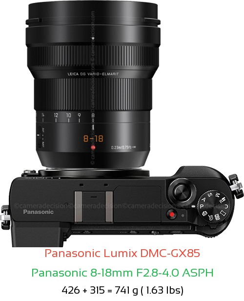 Panasonic GX85 with Panasonic 8-18mm F2.8-4.0 ASPH Lens Size