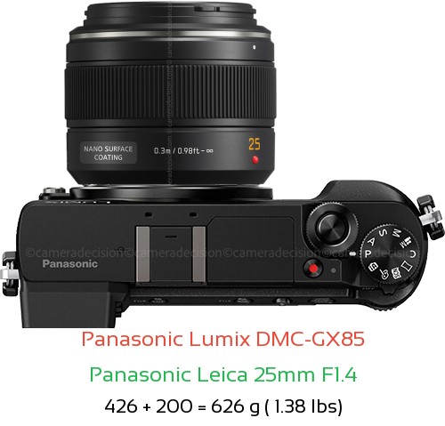 Panasonic GX85 with Panasonic Leica 25mm F1.4 Lens Size