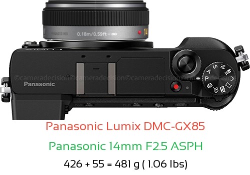 Panasonic GX85 with Panasonic 14mm F2.5 ASPH Lens Size