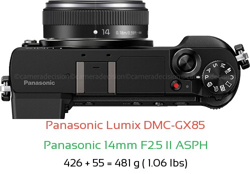 Panasonic GX85 with Panasonic 14mm F2.5 II ASPH Lens Size