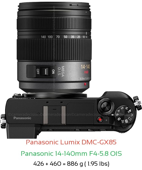 Panasonic GX85 with Panasonic 14-140mm F4-5.8 OIS Lens Size
