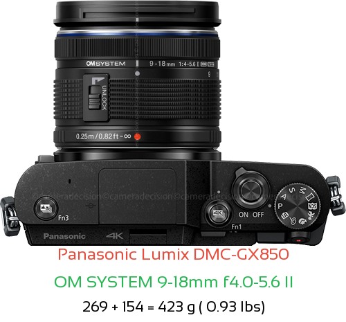 Panasonic GX850 with OM SYSTEM 9-18mm f4.0-5.6 II Lens Size