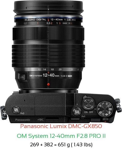 Panasonic GX850 with OM System 12-40mm F2.8 PRO II Lens Size