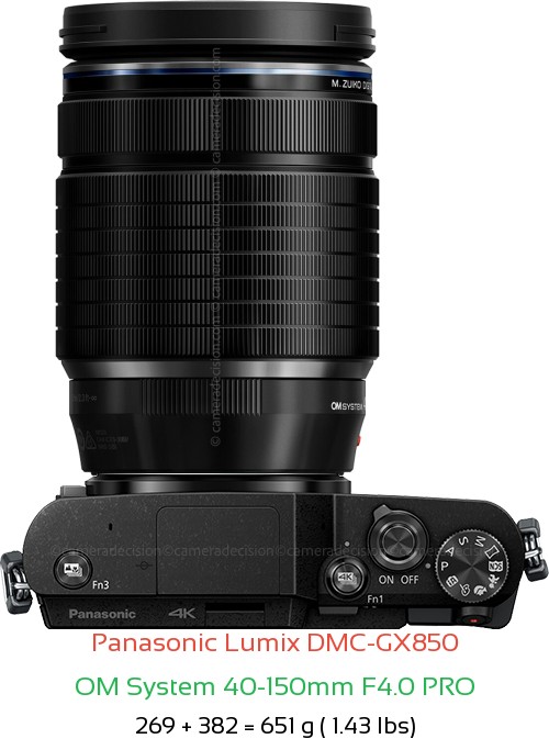 Panasonic GX850 with OM System 40-150mm F4.0 PRO Lens Size
