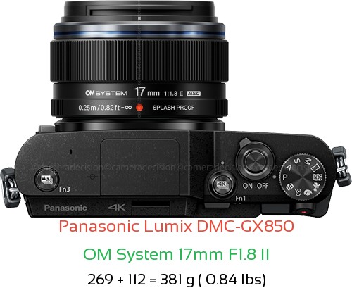 Panasonic GX850 with OM System 17mm F1.8 II Lens Size