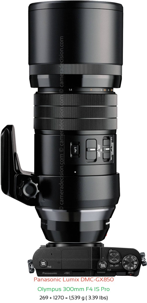 Panasonic GX850 with Olympus 300mm F4 IS Pro Lens Size
