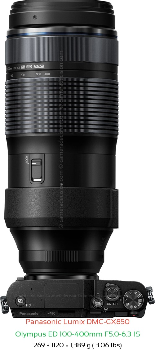 Panasonic GX850 with Olympus ED 100-400mm F5.0-6.3 IS Lens Size