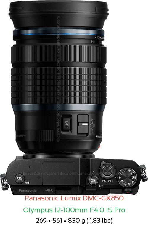 Panasonic GX850 with Olympus 12-100mm F4.0 IS Pro Lens Size
