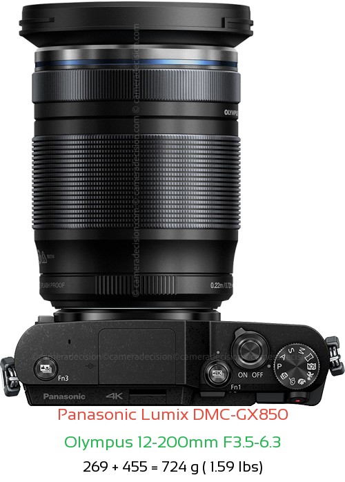 Panasonic GX850 with Olympus 12-200mm F3.5-6.3 Lens Size