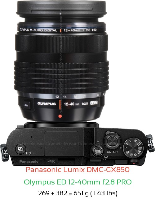 Panasonic GX850 with Olympus ED 12-40mm f2.8 PRO Lens Size