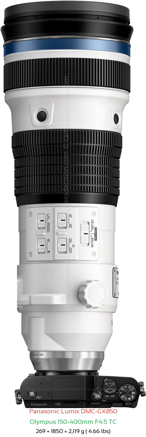 Panasonic GX850 with Olympus 150-400mm F4.5 TC Lens Size
