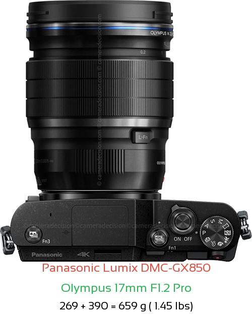 Panasonic GX850 with Olympus 17mm F1.2 Pro Lens Size