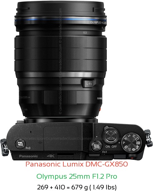 Panasonic GX850 with Olympus 25mm F1.2 Pro Lens Size