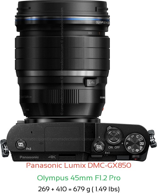 Panasonic GX850 with Olympus 45mm F1.2 Pro Lens Size