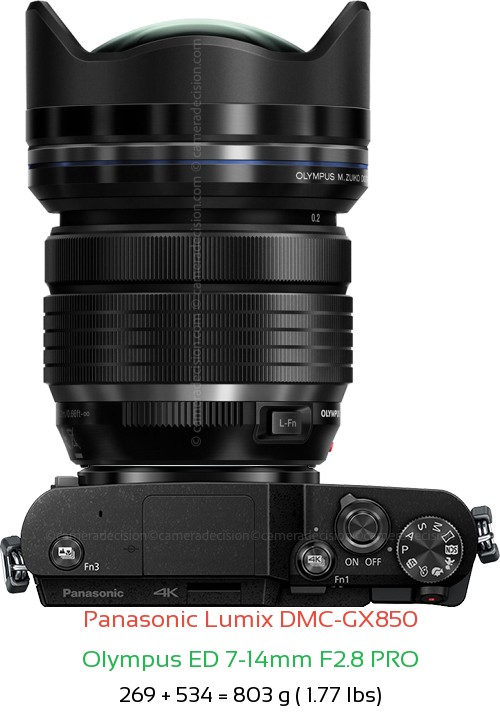 Panasonic GX850 with Olympus ED 7-14mm F2.8 PRO Lens Size