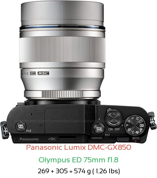 Panasonic GX850 with Olympus ED 75mm f1.8 Lens Size