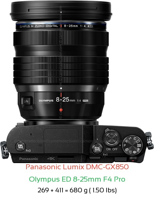 Panasonic GX850 with Olympus ED 8-25mm F4 Pro Lens Size