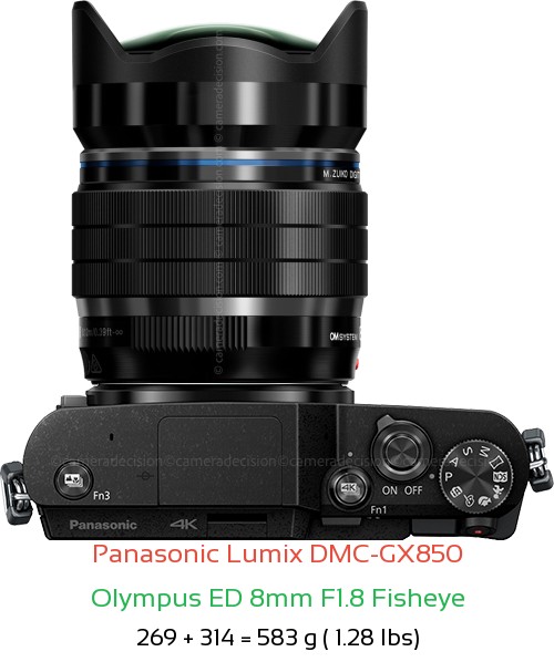 Panasonic GX850 with Olympus ED 8mm F1.8 Fisheye Lens Size