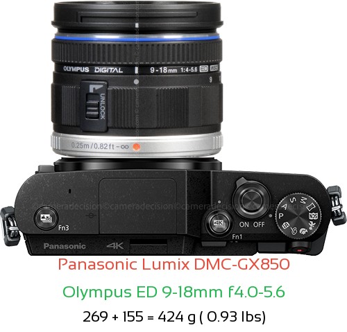 Panasonic GX850 with Olympus ED 9-18mm f4.0-5.6 Lens Size
