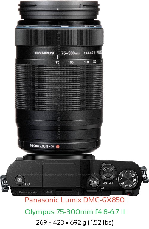 Panasonic GX850 with Olympus 75-300mm f4.8-6.7 II Lens Size
