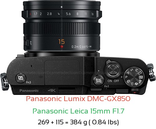 Panasonic GX850 with Panasonic Leica 15mm F1.7 Lens Size