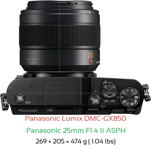 Panasonic GX850 with Panasonic 25mm F1.4 II ASPH Lens Size