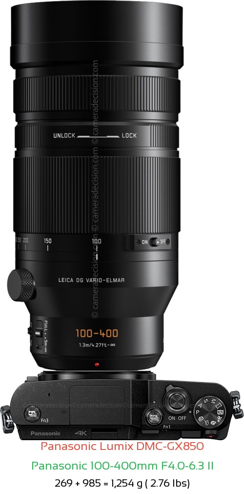 Panasonic GX850 with Panasonic 100-400mm F4.0-6.3 II Lens Size