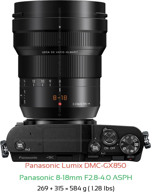 Panasonic GX850 with Panasonic 8-18mm F2.8-4.0 ASPH Lens Size