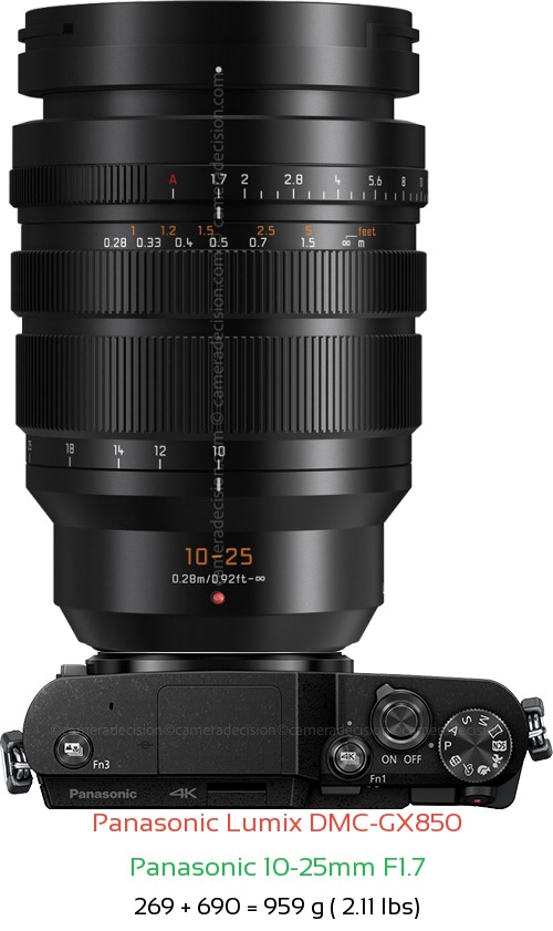 Panasonic GX850 with Panasonic 10-25mm F1.7 Lens Size